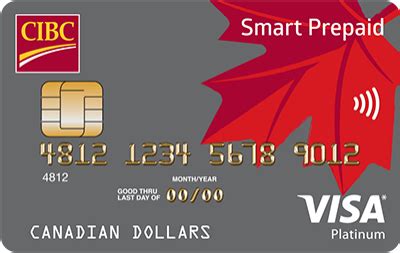 CIBC prepaid visa gift card